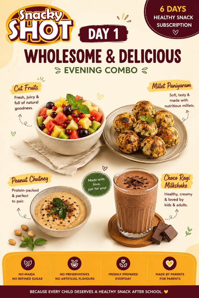 Day 1 — Wholesome & Delicious Evening Combo
